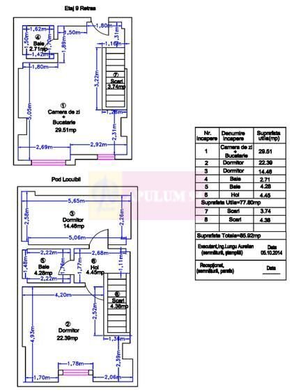 Apartament 3 camere tip duplex -Sebastian Parc Sebastian / Kaufland